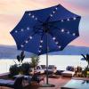 imageSunnyglade 9 Solar LED Lighted Patio Umbrella with 8 RibsTilt Adjustment and Crank Lift System Light TanNavy Blue