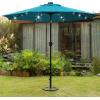 imageSunnyglade 9 Solar LED Lighted Patio Umbrella with 8 RibsTilt Adjustment and Crank Lift System Light TanTeal Blue