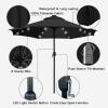 imageSunnyglade 9 Solar LED Lighted Patio Umbrella with 8 RibsTilt Adjustment and Crank Lift System BlackBlack