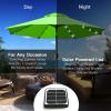 imageSunnyglade 9 Solar LED Lighted Patio Umbrella with 8 RibsTilt Adjustment and Crank Lift System BlackGrass Green