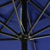 imageSunnyglade 9Ft Patio Umbrella Outdoor Table Umbrella with 8 Sturdy Ribs Grass GreenNavy Blue